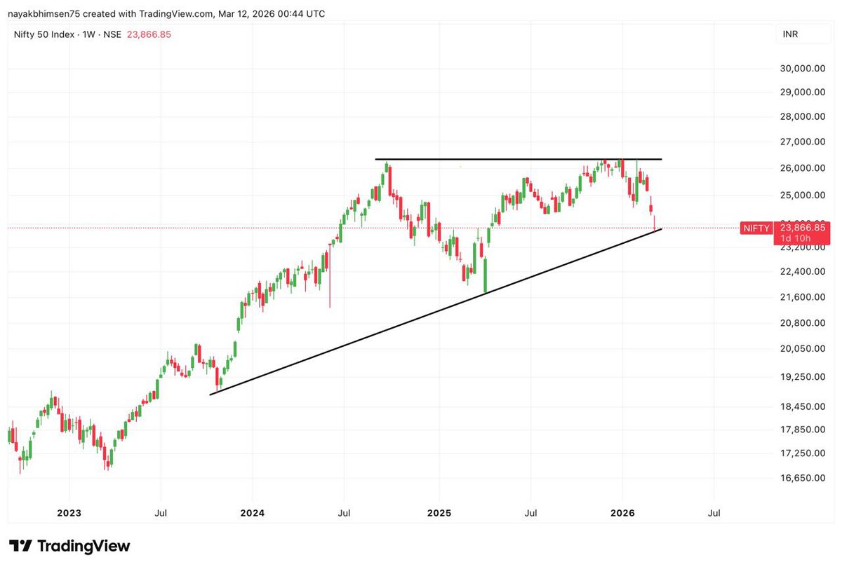 Trading Zone tweet media