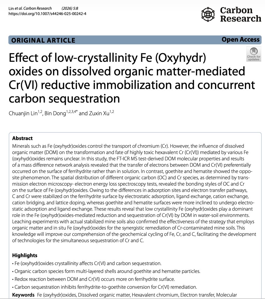 Biochar & CARR tweet media