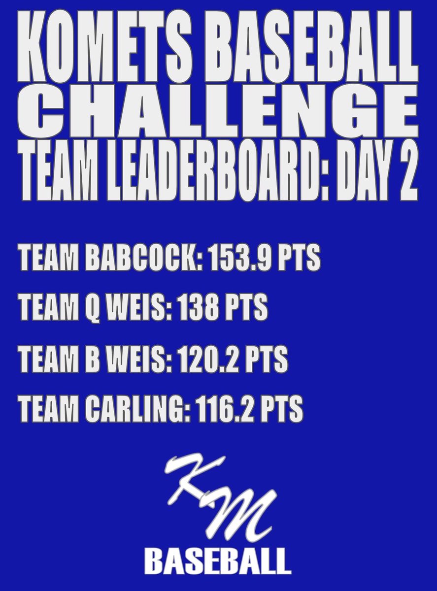 KoMets Baseball tweet media