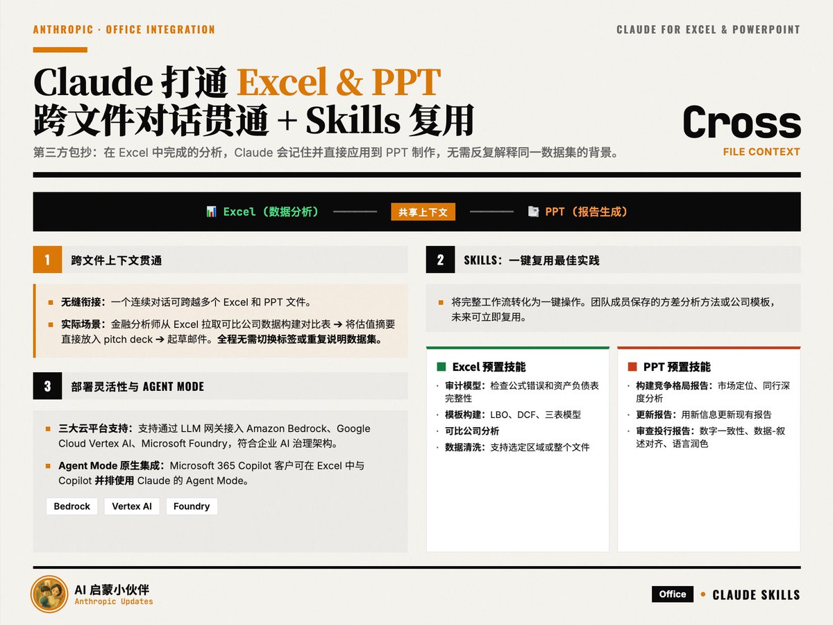 meng shao tweet media