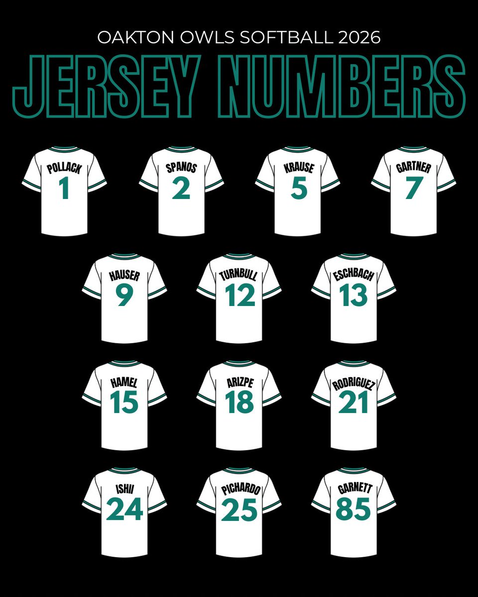 Oakton College Softball tweet media