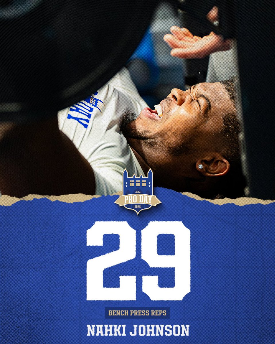 Tulsa Football tweet media