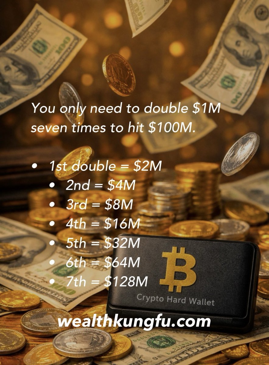 tenrepsauthor's tweet photo. “Compound interest is the 8th wonder of the world.
He who understands it, earns it.
He who doesn’t, pays it.”
- Warren Buffett
#CompoundInterest #compounding #moneymultiplication #CAGR https://t.co/xBHcp4gxbI