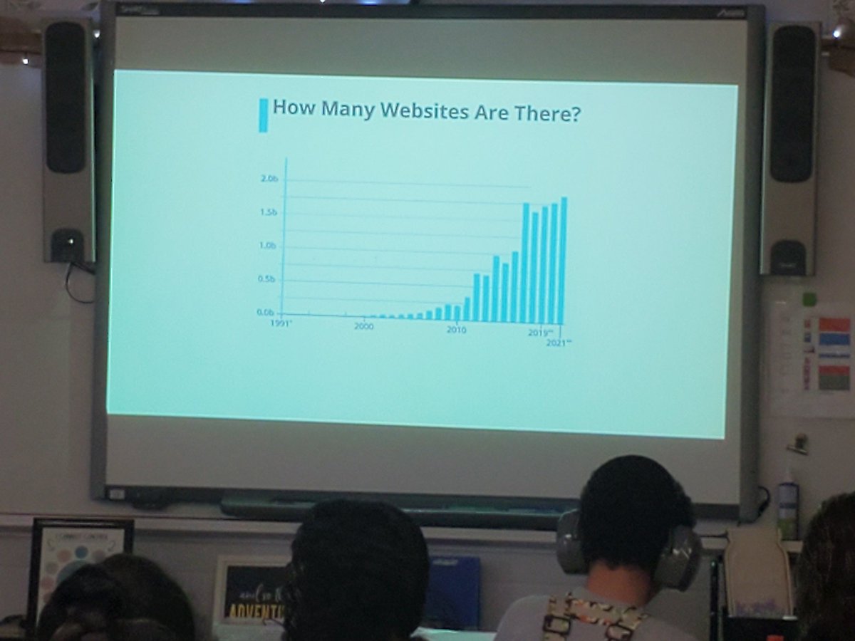 DP_math's tweet image. Great visit 2 @HCMaltonDPCDSB Loved joining in math learning w/ @Bedford_Mrs Ms. Fazio &amp;amp; awesome Grs 6&amp;amp;7 Ss. 
✅️ Thought-provoking @jennalaib #slowrevealgraph 
✅️ Co-constructing an anchor chart 
✅️ @rubiconpubs #DPMathUP interpreting graphs Action Task
✅️ So good
#dpmath