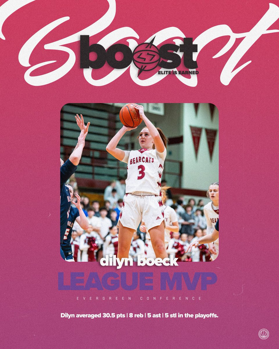 ELITE is EARNED ®️ tweet media