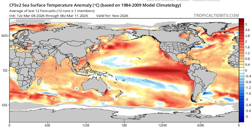 Oscar Mesa tweet media