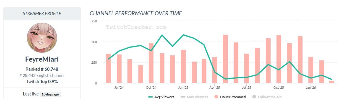 pancakesinmytummy tweet media