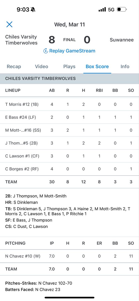 Will_West24's tweet photo. @ChilesBaseball  Noah Chavez throws No Hitter against Suwannee. 
7IP, 0 Hits, 2BB, 11K Chiles Win 8-0

@PrepBaseballFL @MaxPreps 
@ShooterHunt https://t.co/K5tFGXZD9u