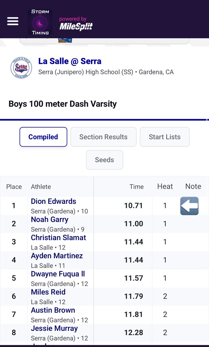 𝐃𝐢𝐨𝐧 𝐄𝐝𝐰𝐚𝐫𝐝𝐬 tweet media