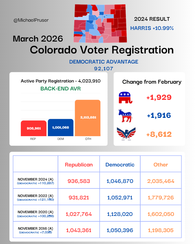 Michael Pruser tweet media