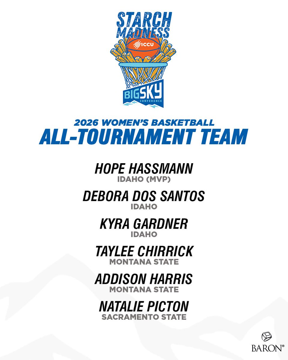 Big Sky Conference tweet media