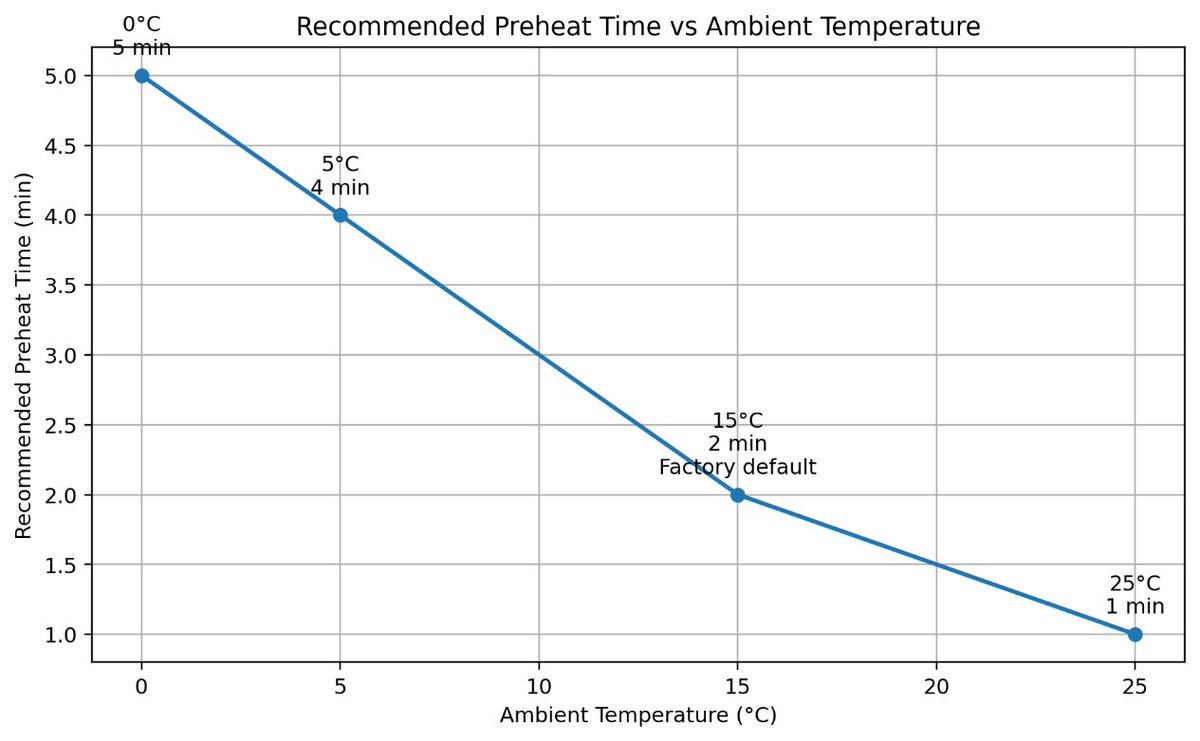 Makerfabs tweet media