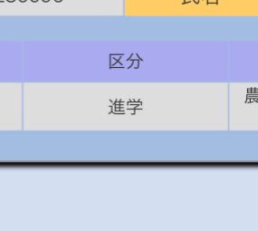 りんゴリラ tweet media