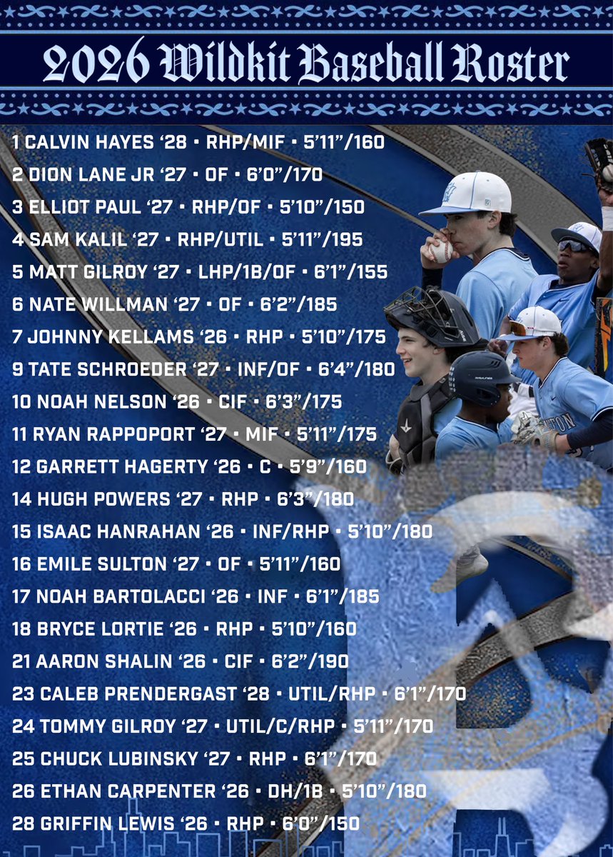 ETHSSportsOff's tweet photo. Excited to announce our baseball team for the upcoming season.  🧡💙⚾️ #nationlove https://t.co/cHqORQZSBb
