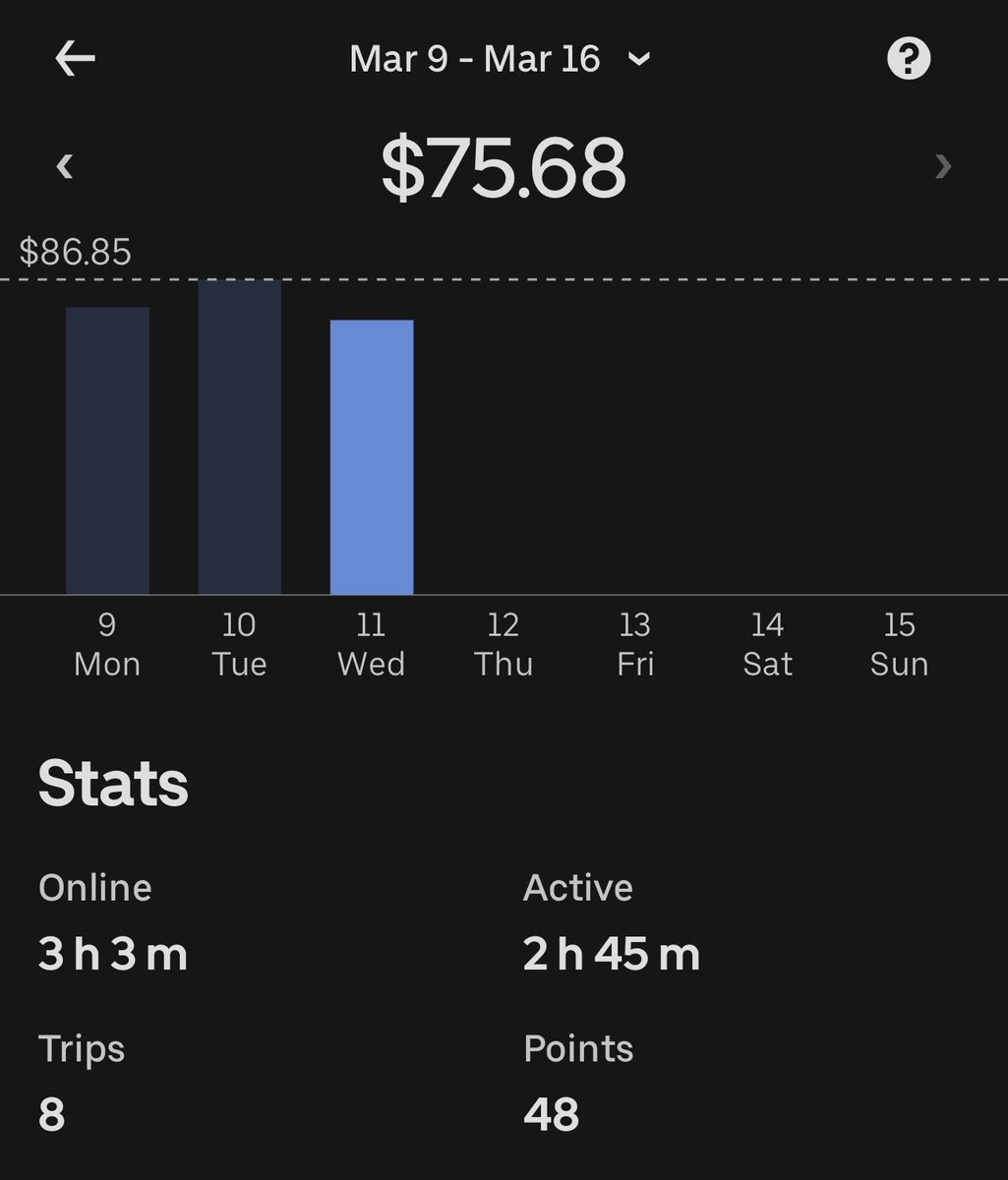 SCHD Accumulator tweet media