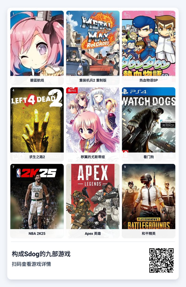 𝕊𝕕𝕠𝕘 tweet media