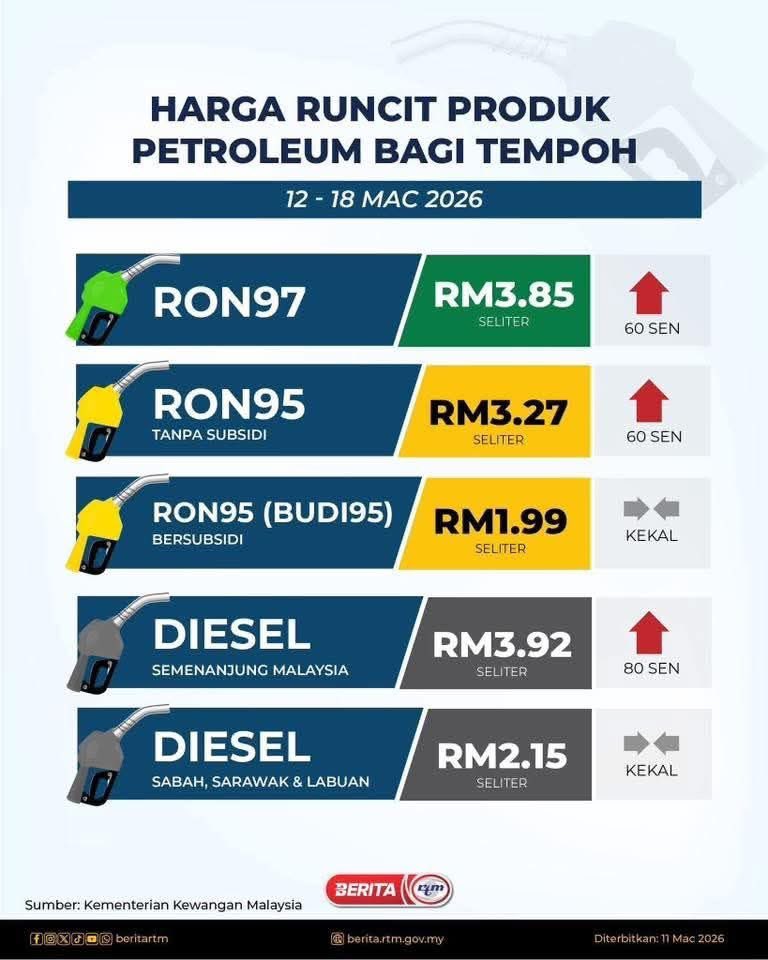 Naratif Rakyat 🇲🇾 tweet media