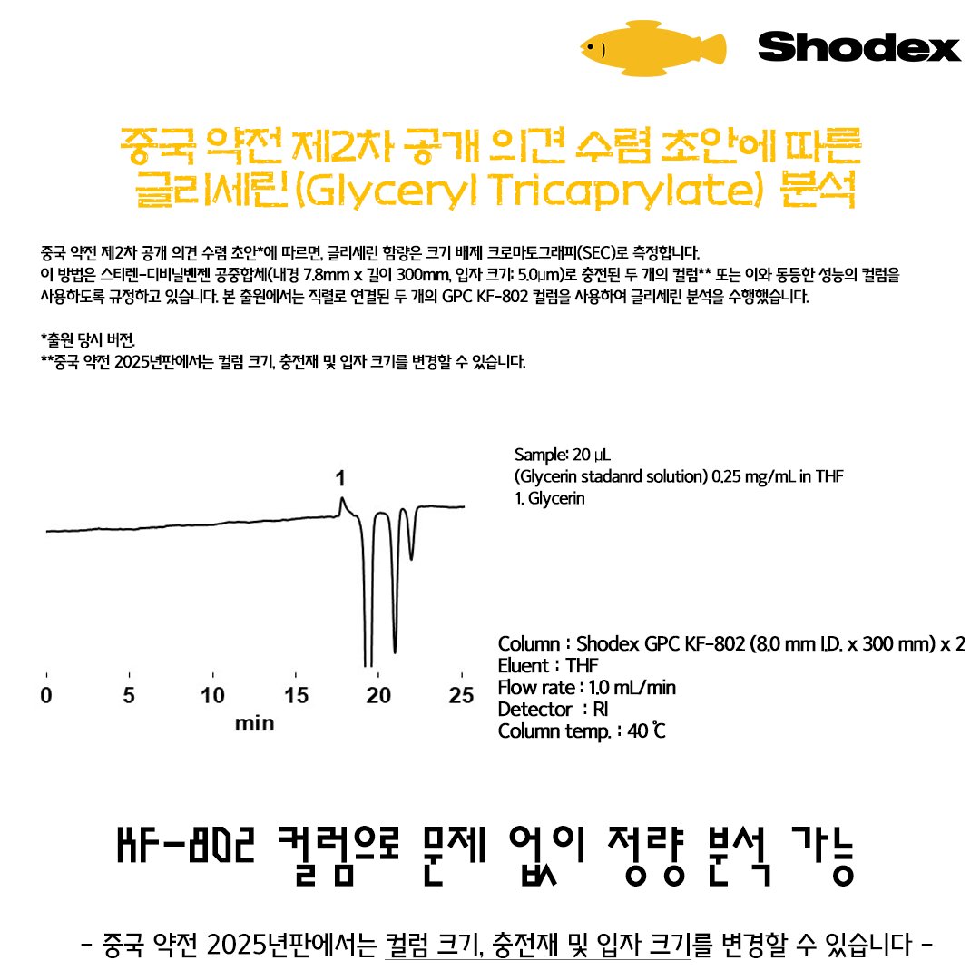 ShodexK's tweet photo. #Shodex 는 중국 약전 제2차 공개 의견 수렴안에 따른 #Glycerin_tiracaprylate (#글리세린) 분석을 GPC KF-802 컬럼을 이용하여 정량 분석을 수행하였습니다.
(*2025년부터 중국 약전은 컬럼 크기 및 충진제, 입자 크기를 바꿀 수 있도록 개정되었습니다)

#GPC #중국약전 #Glycerin https://t.co/wfOVidSaBu