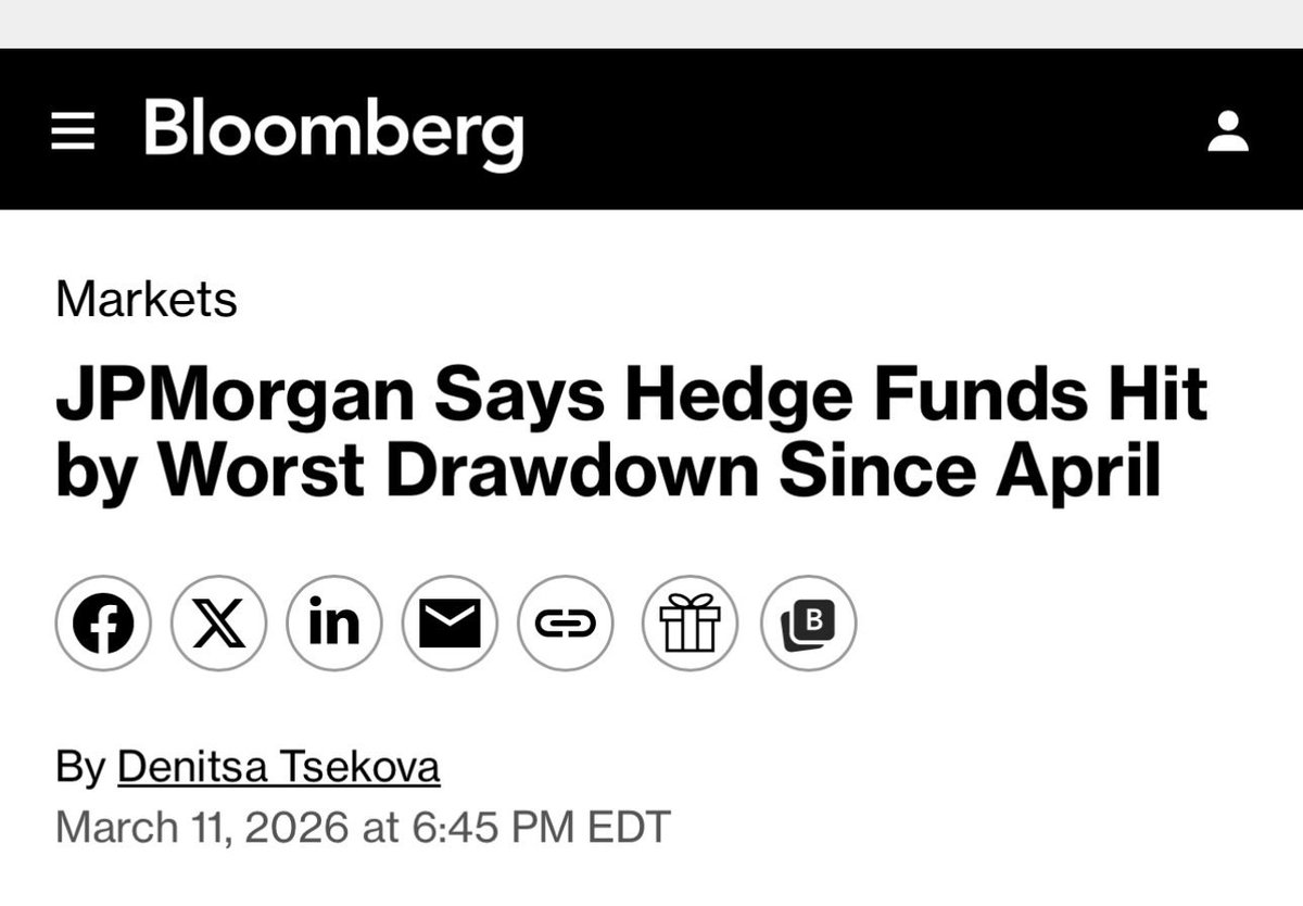 kshaughnessy2's tweet photo. “JPMorgan Says Hedge Funds Hit by Worst Drawdown Since April”

“…Since the start of the Iran war, quants like commodity trading advisers have been hit by their worst stretch in almost a year, the strategists said in a note Wednesday. 

Equity long-short hedge funds have also posted heavy losses due to their overweight positions in European and Korean markets and their underweight in software names, according to the bank….”

https://t.co/uyYyKa8oPH