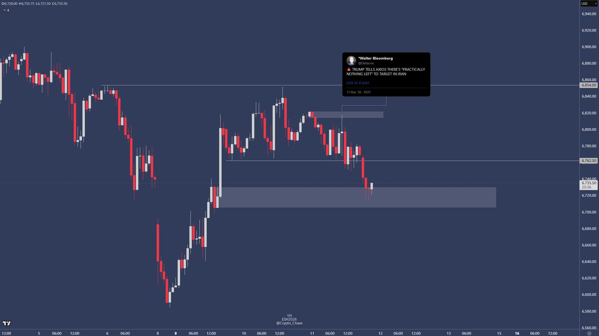 Crypto Chase tweet media