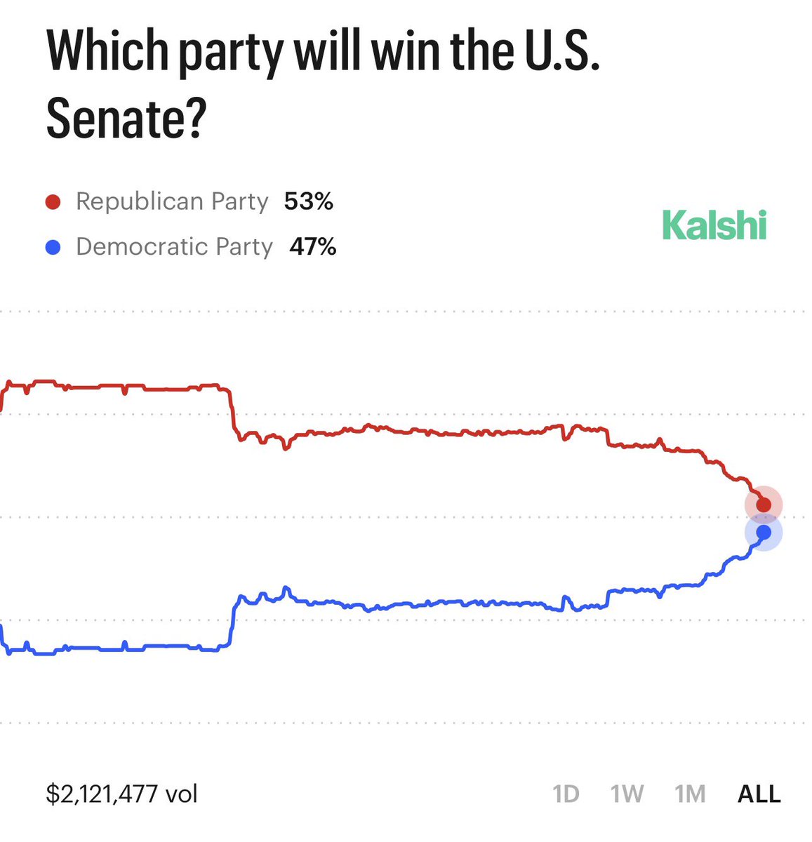 Cuckturd tweet media