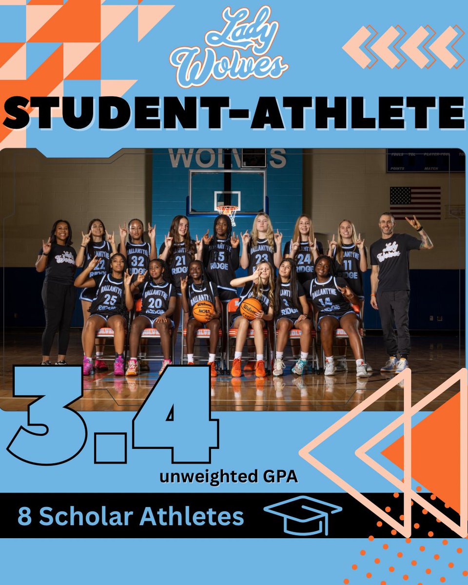 Ballantyne Ridge Women's Basketball tweet media