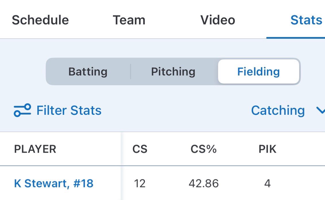 Kellen Stewart tweet media