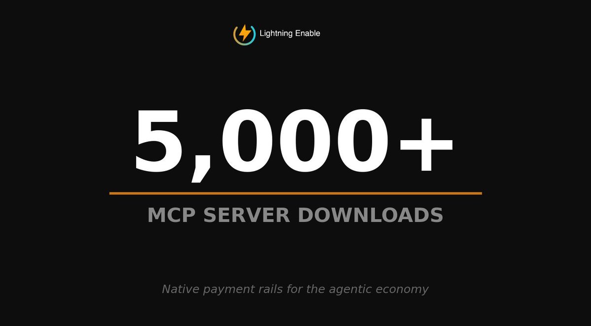 Lightning Enable tweet media