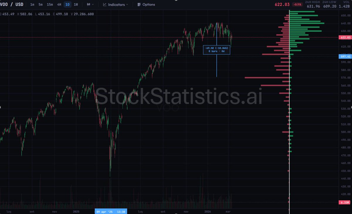StockStatistics.ai tweet media