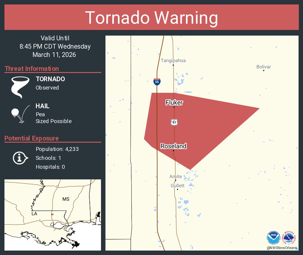 Tornado Warning continues for Roseland LA and  Fluker LA until 8:45 PM CDT