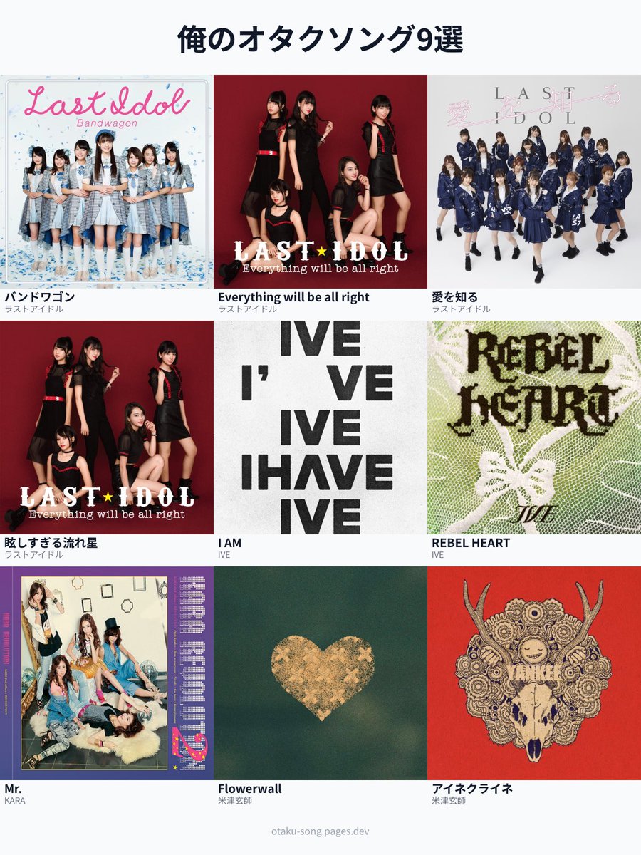 LLLS2mnki's tweet photo. #俺のオタクソング9選
一応2次元と3次元で分けてみた、、、 https://t.co/uYyD7K3Ls0