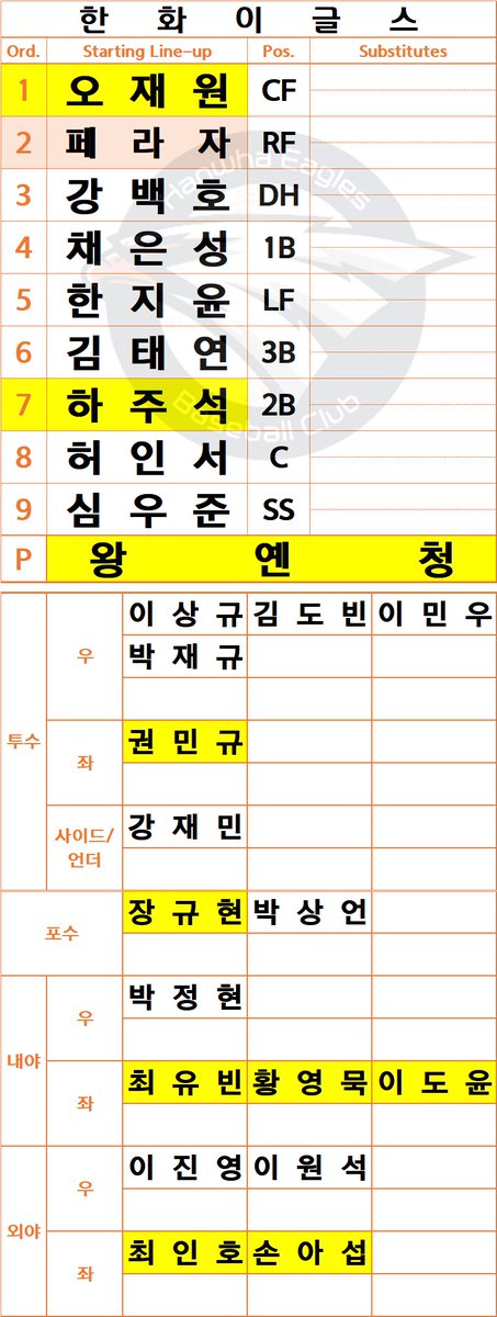 San Kang(山) tweet media