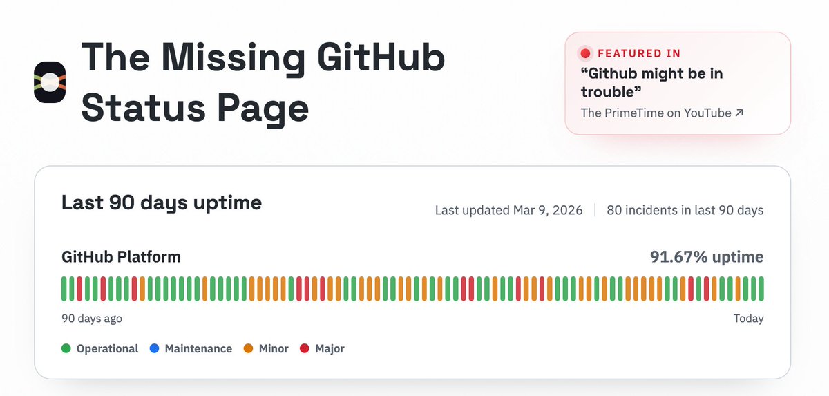 Arnav Gupta tweet media