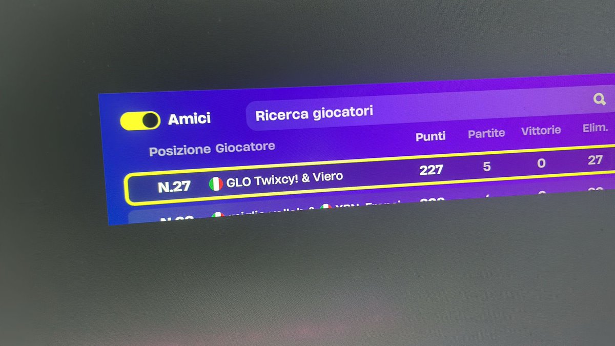 Twixcy__'s tweet photo. @vierol7 🙋 https://t.co/mb9ou01dOX