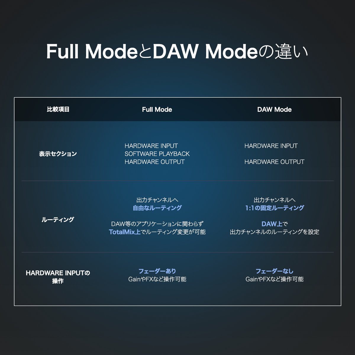 RME Audio JP tweet media
