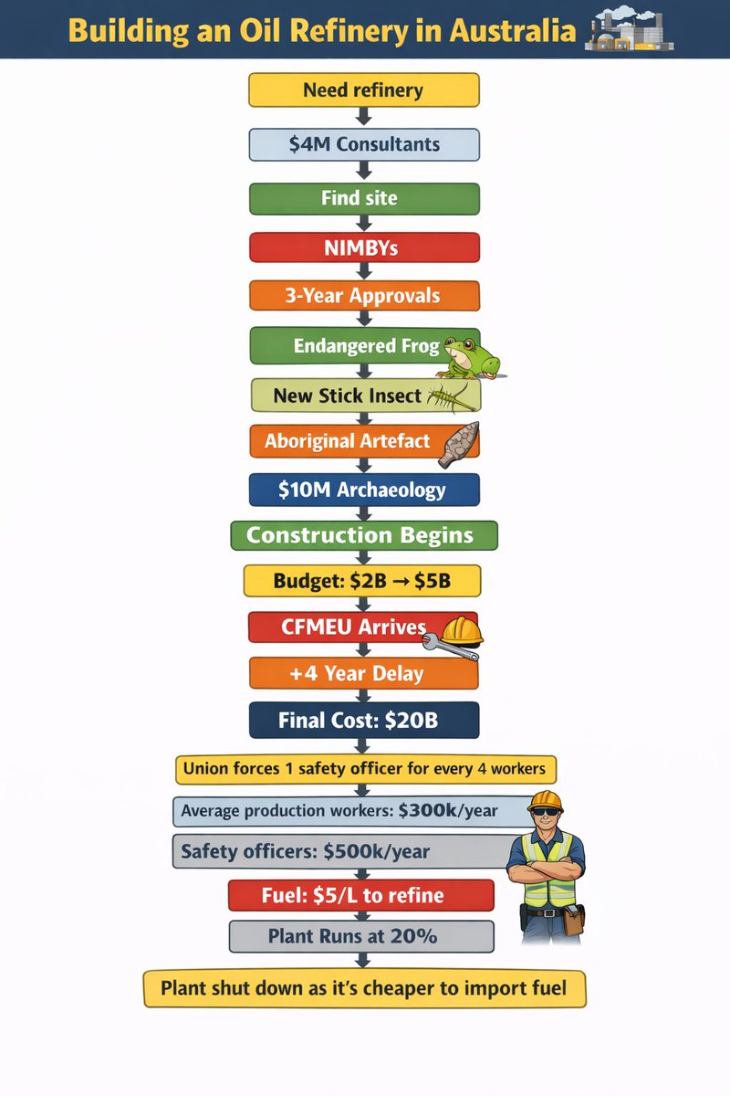 Cameron Turner tweet media