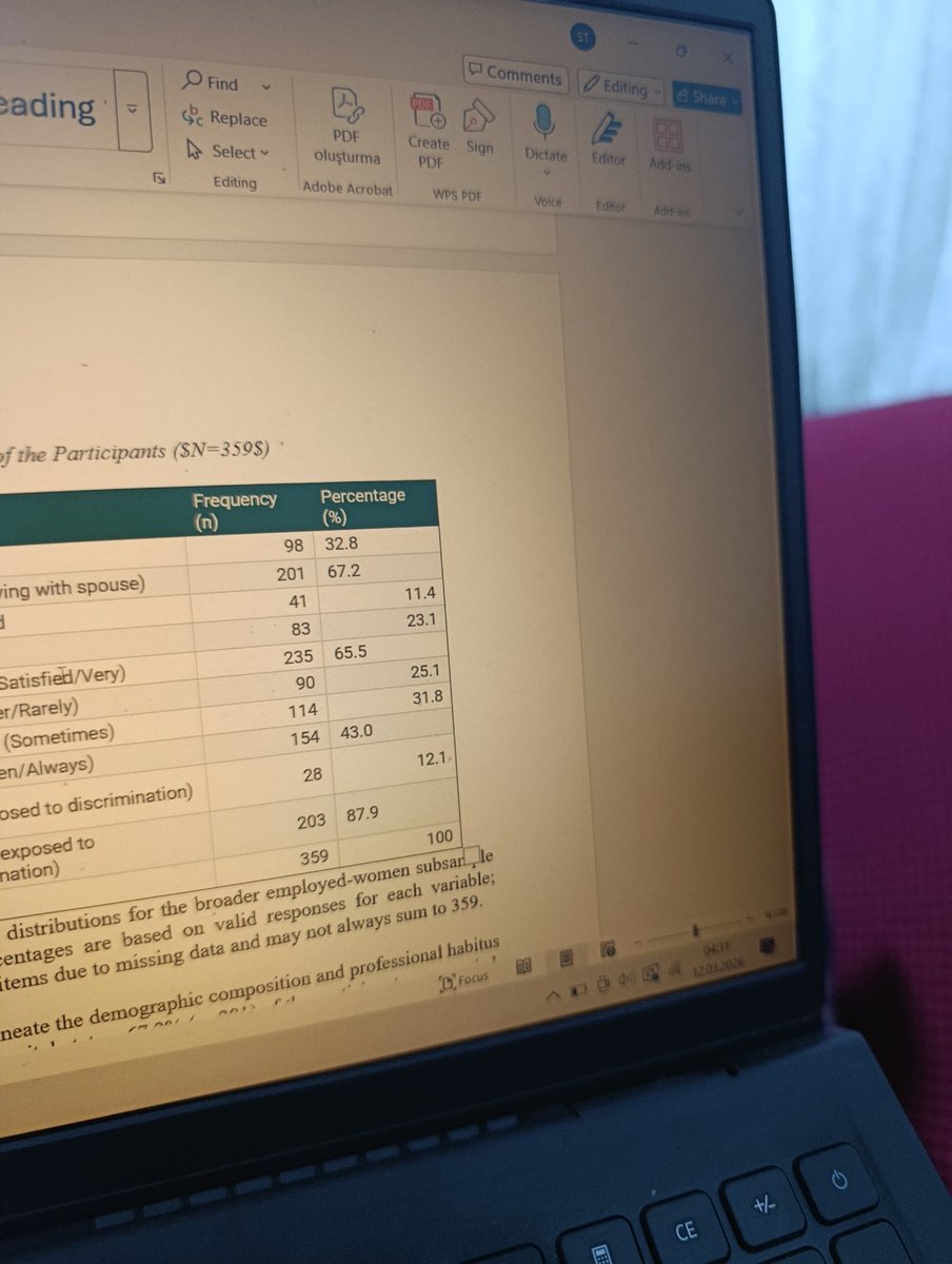 Fonda Feridun Düzağaç "gözlerim bitti, gözlerim.." 
Saat 04:32, bakalım ekmekler sahur için uygun formatta mi yoksa revize etmek gerekir mi. Tezgahtaki bulasiklar için ise, majör revizyon gerekiyor ama sanırım deadline i beklicem.