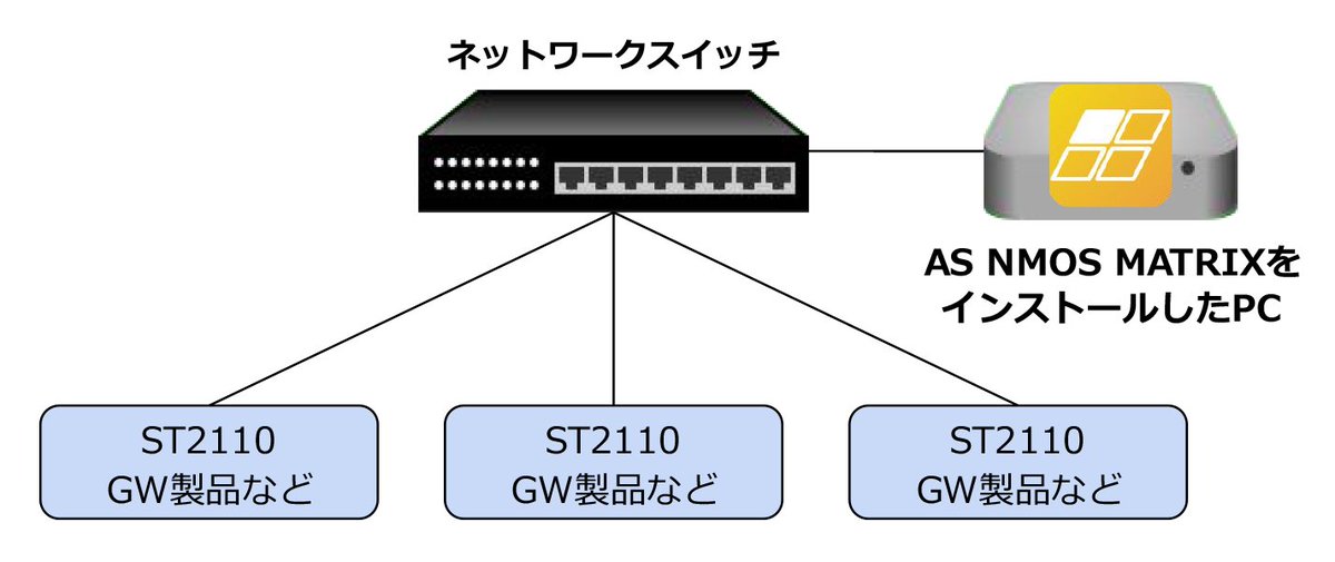 株式会社アンバーサイン【公式】 tweet media