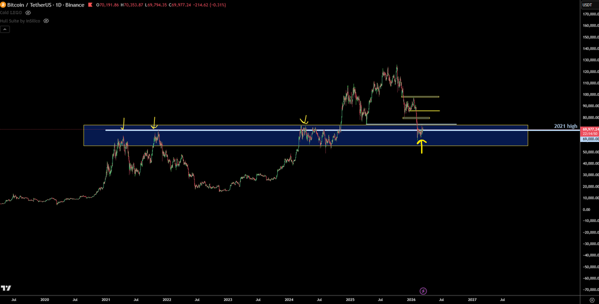 TraderSZ tweet media