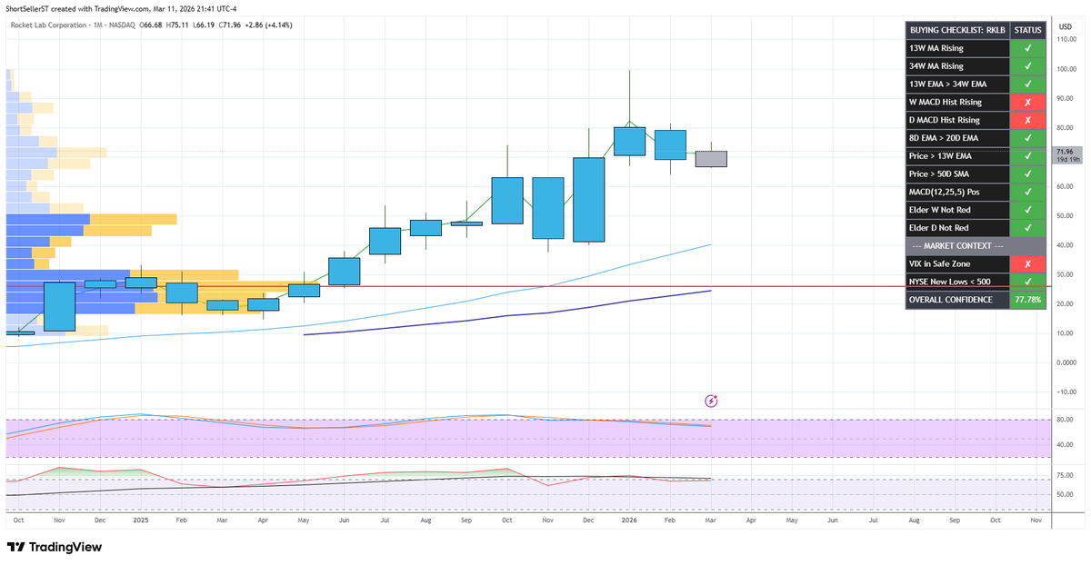 ShortSeller tweet media