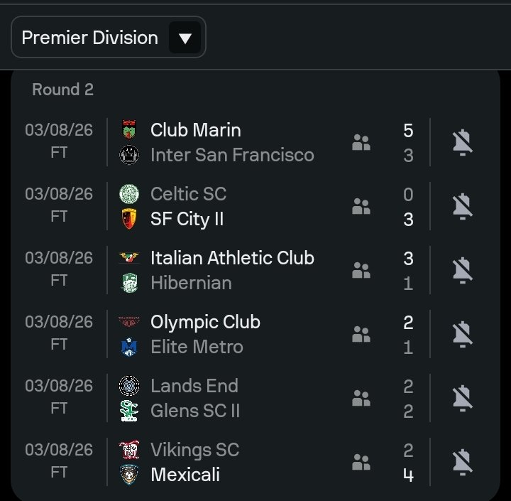 ALTFootySF tweet media