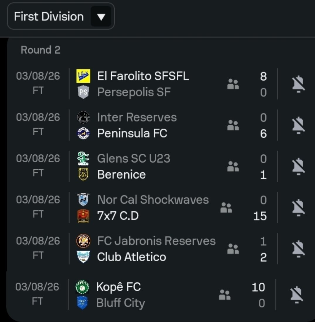 ALTFootySF tweet media