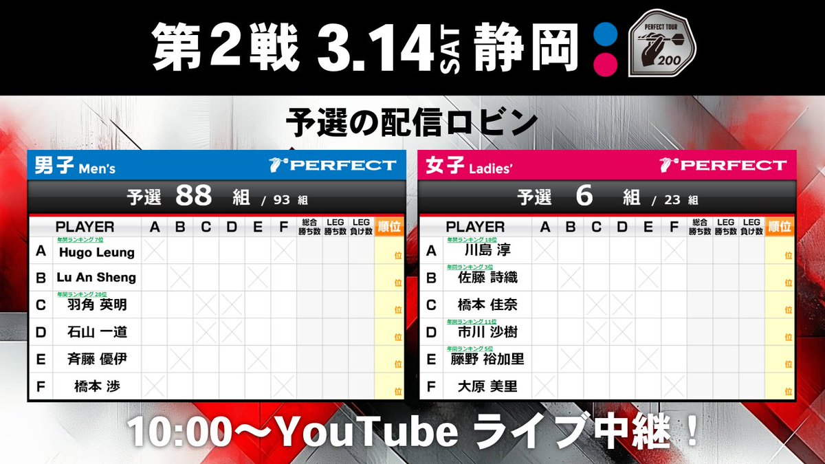 PERFECT公式 tweet media