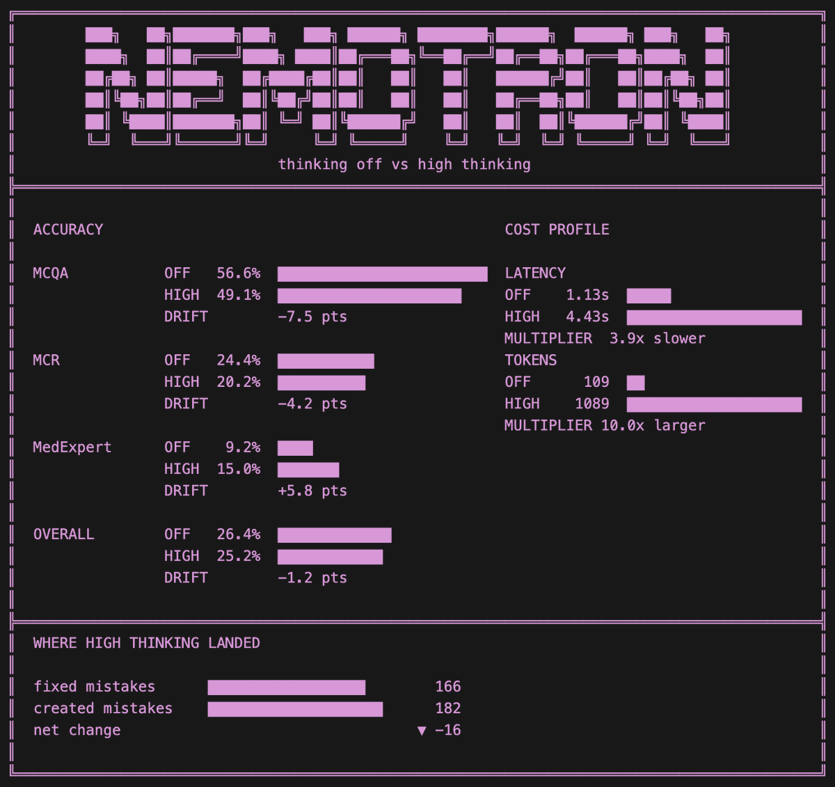 Muratcan Koylan tweet media