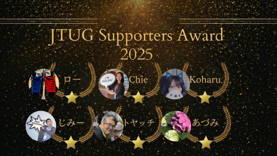 Japan Tableau User Group(JTUG) tweet media