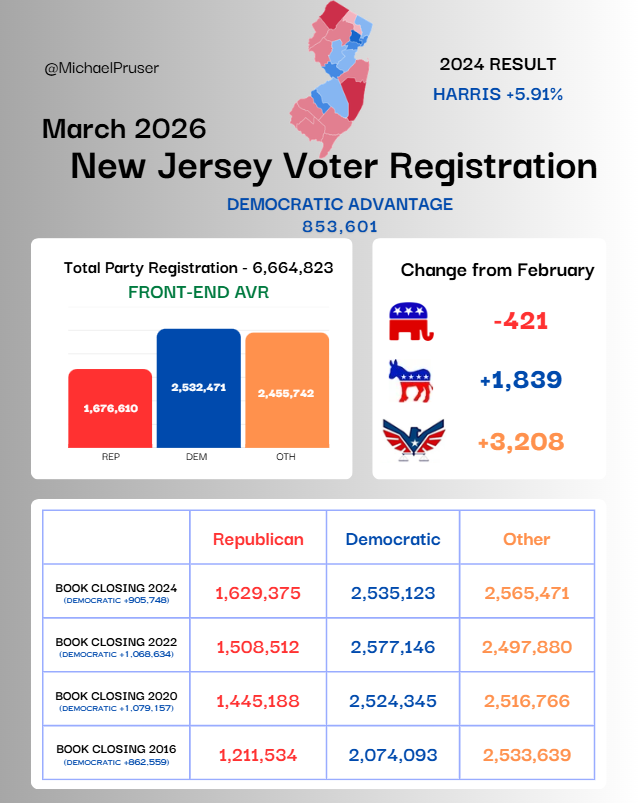 Michael Pruser tweet media