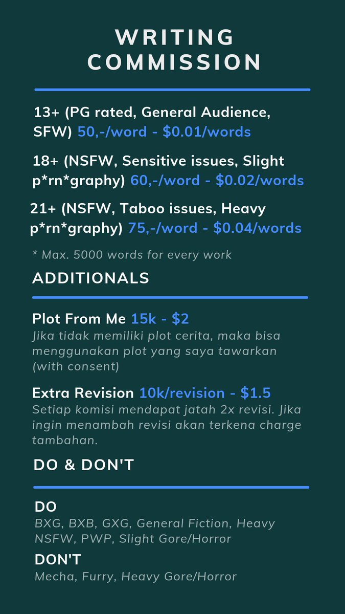 orablorauwu's tweet photo. ✨OPEN WRITING COMMISSION ✨

(0/4 SLOT) 

Halo semua! I'm opening a writing commission buat bulan November dan Desember! Kalau kalian bingung punya plot untuk kapal kalian tapi gabisa nulisnya, you guys can hit me up! OMAKASE, NSFW, DEAD DOVE, TABOO ISSUES ARE OKAY! https://t.co/qBoH9ev6Zm