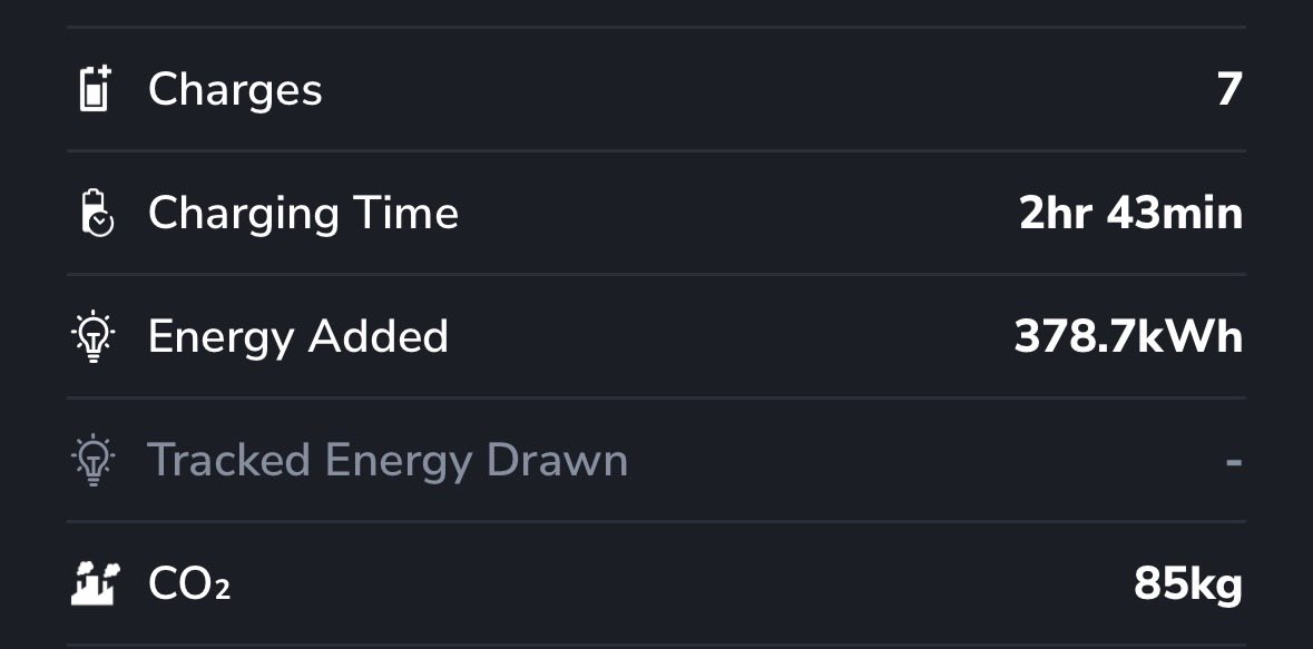 TesLatino tweet media