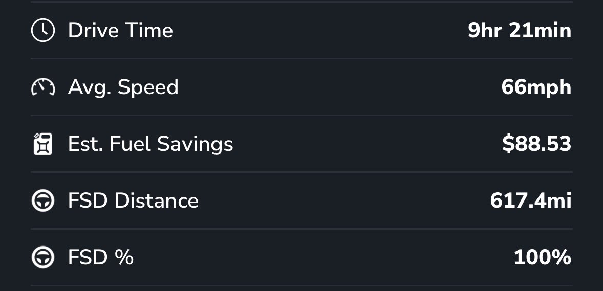 TesLatino tweet media