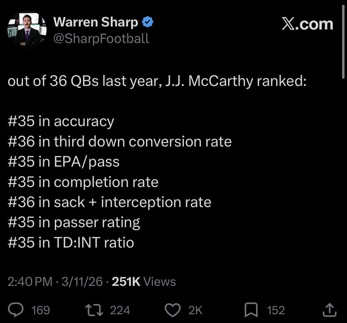 Macaroni Tony tweet media